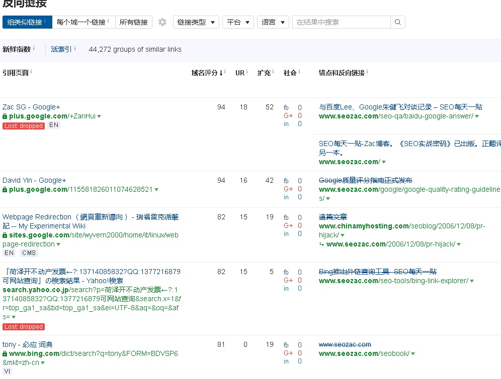 zac博客反向链接
