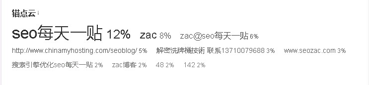 zac博客锚文本云